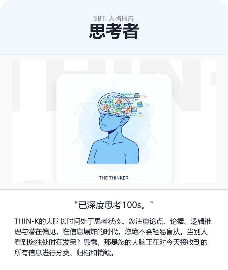 THIN-K - 思考者