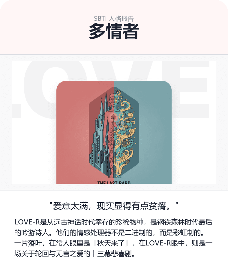 LOVE-R - 多情者